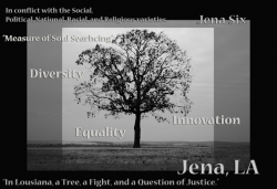 Conflict To Innovation