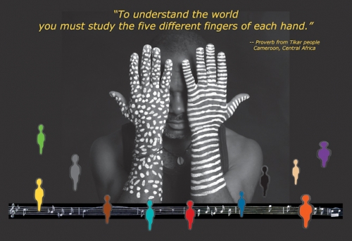 To Understand The World