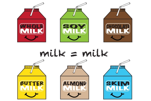 Milk = Milk