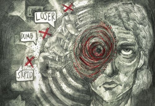 Eye Perspective of Cyber-Bullying